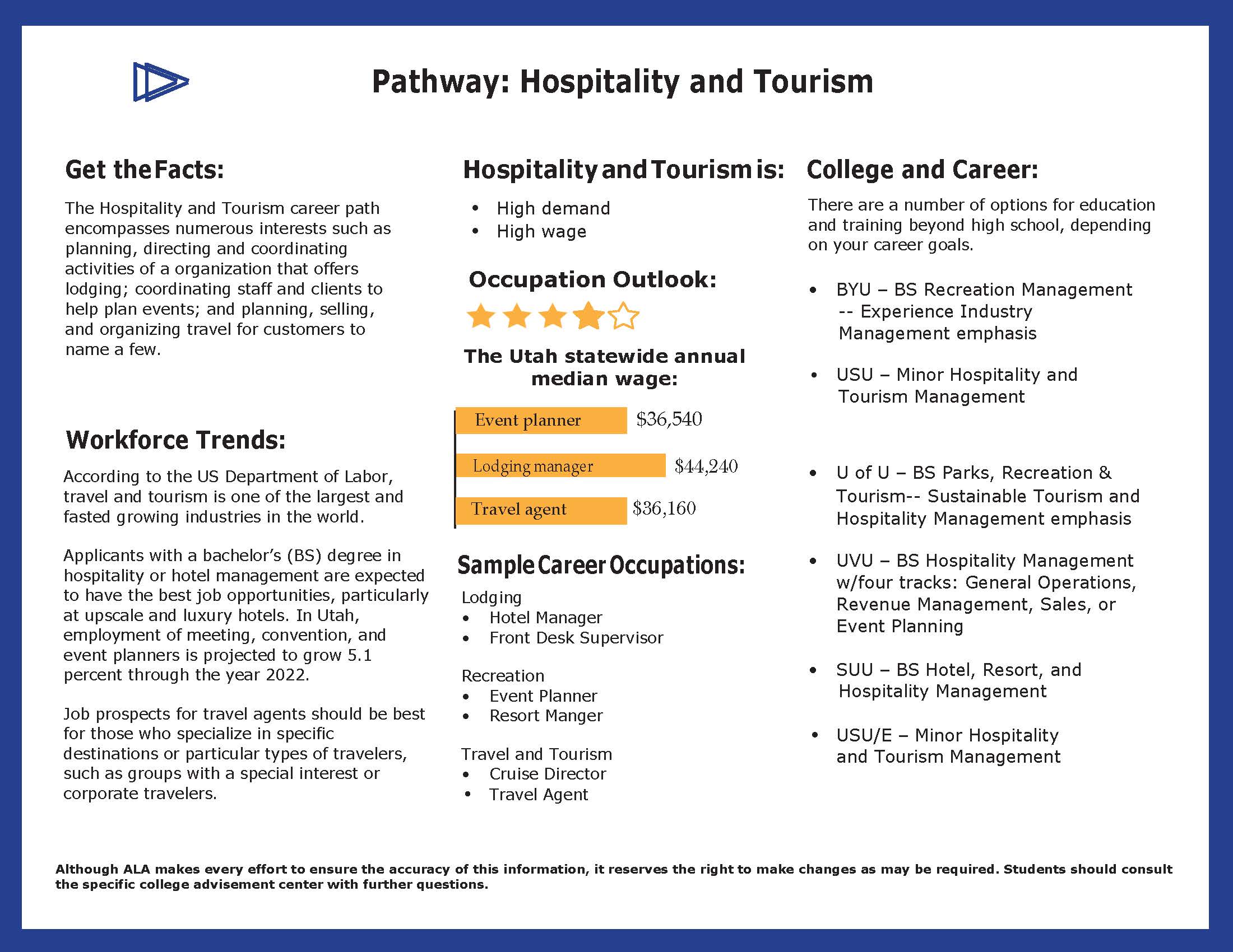tourism and hospitality course requirements