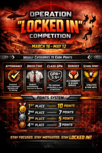 Locked in Competition